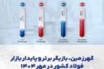 تبلور «جهش تولید» در محصولات شرکت گهرزمین