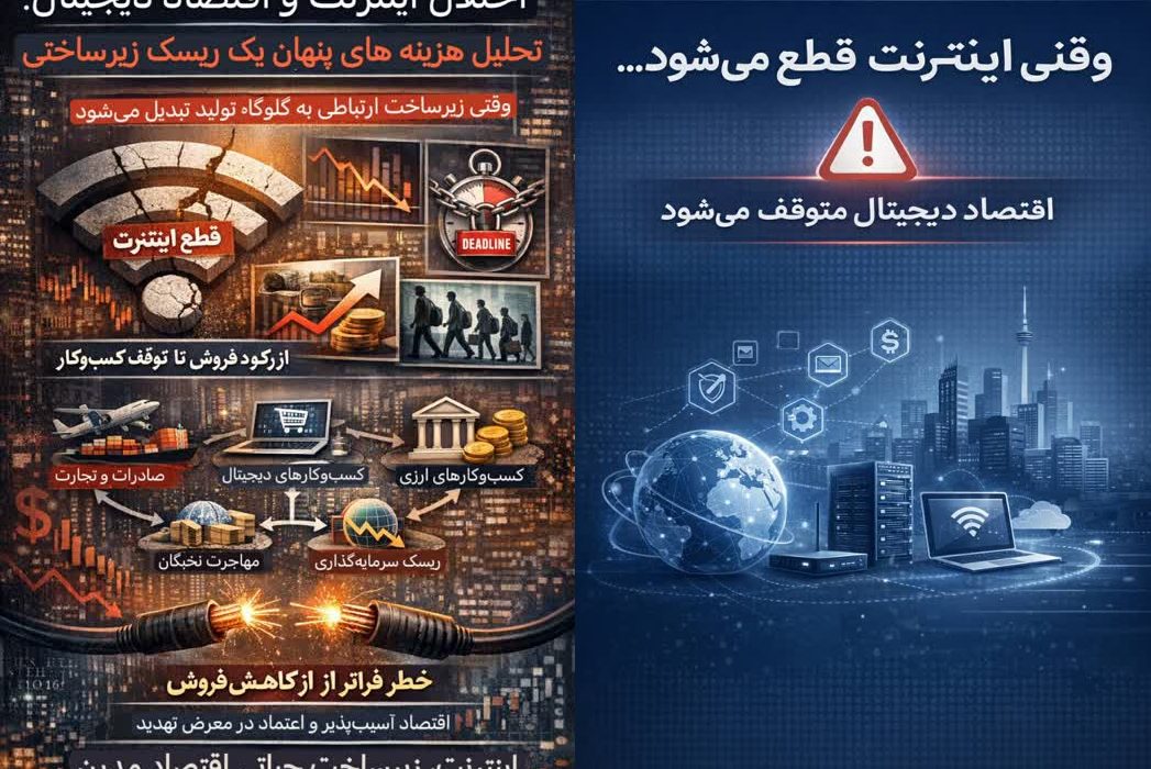 تداوم کسب‌وکار و مدیریت ریسک عملیاتی؛ چرا پایداری ارتباطات یک الزام سازمانی است؟