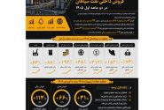 افزایش  ۱۵۲ درصدی فروش داخلی نفت سپاهان در دو ماهه اول ۱۴۰۵