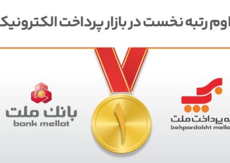تداوم رتبه نخست بانک ملت و شرکت به‌پرداخت ملت در بازار پرداخت الکترونیک