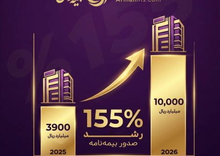 عبور بیمه آرمان از مرز یک همت حق‌بیمه تولیدی در دو ماه نخست سال ۱۴۰۵